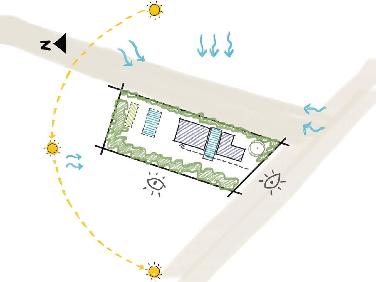 01.Análisis-climatico